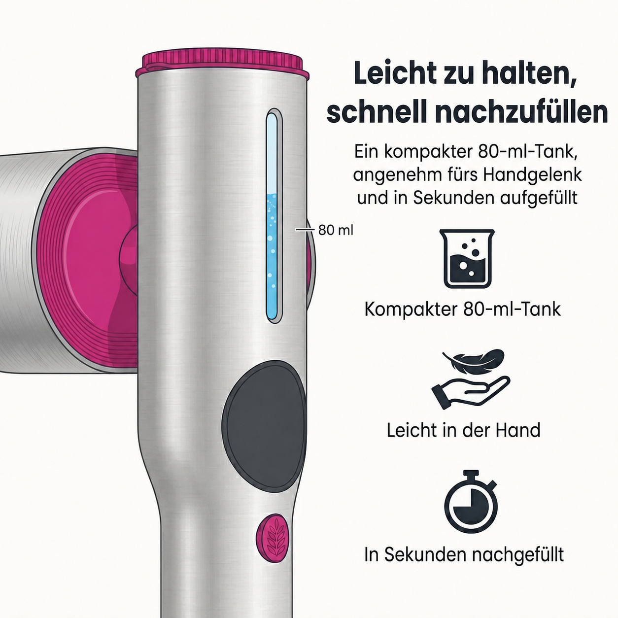 Trendé™ | RosyIron 2-in-1 Dampfglätter & Bügeleisen