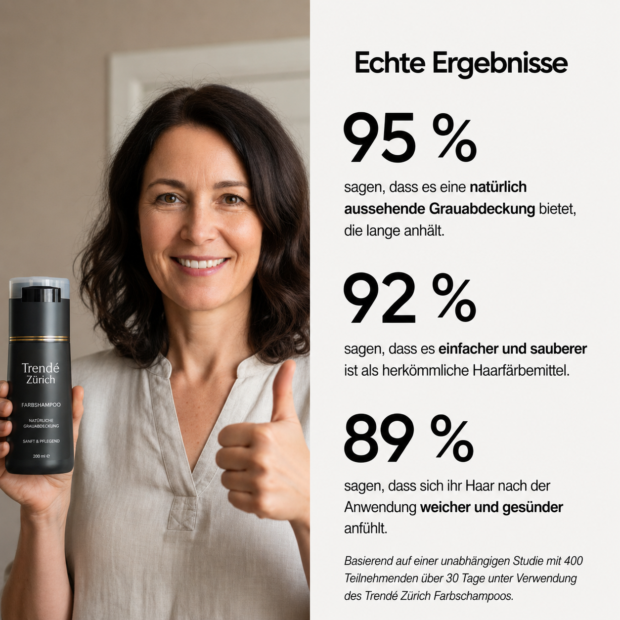 Trendé™ | Sofort-Farbshampoo für graue Haare