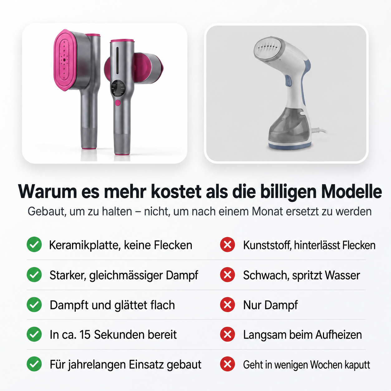 Trendé™ | RosyIron 2-in-1 Dampfglätter & Bügeleisen